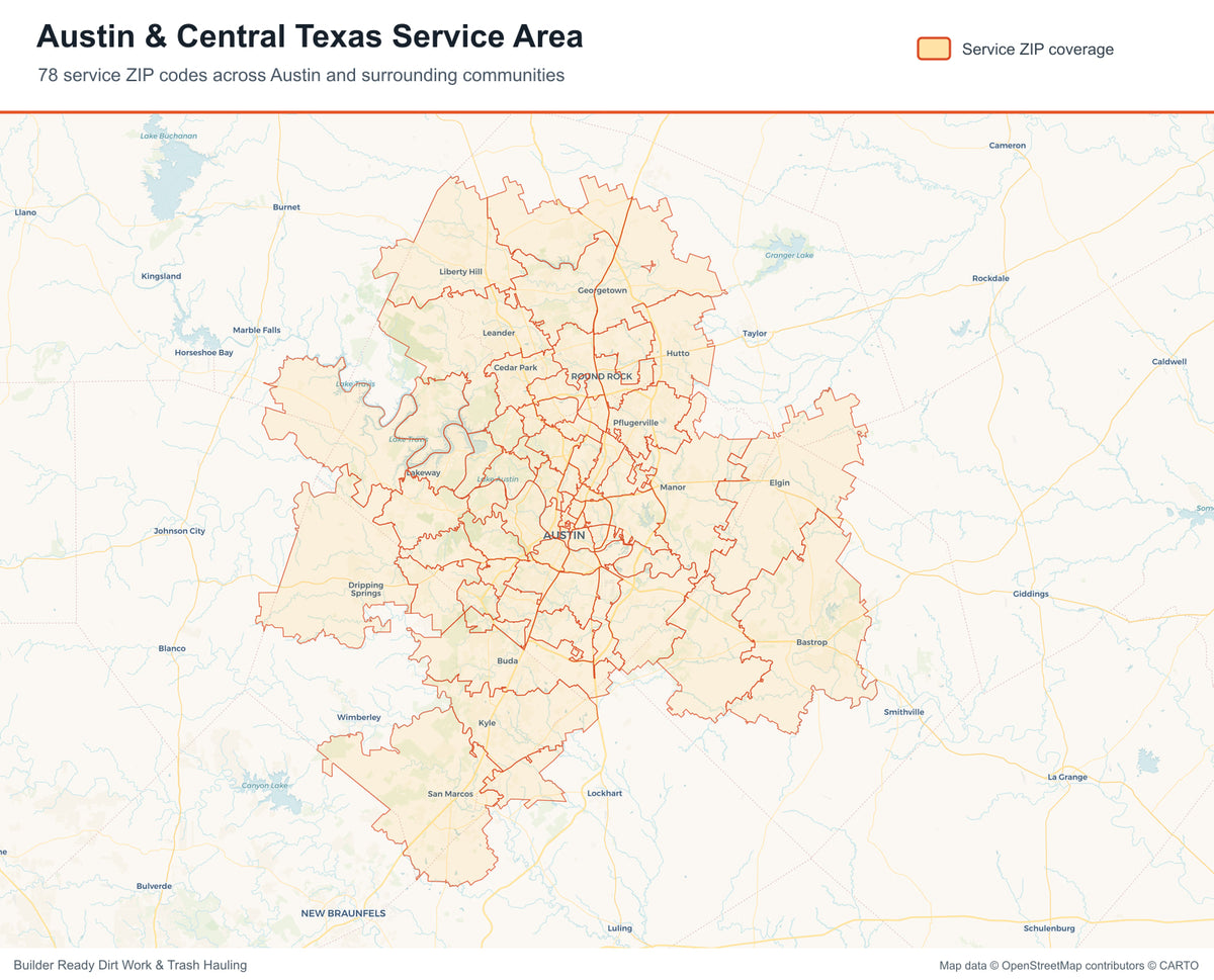Map of Builder Ready’s 78-ZIP service area across Austin and surrounding Central Texas communities